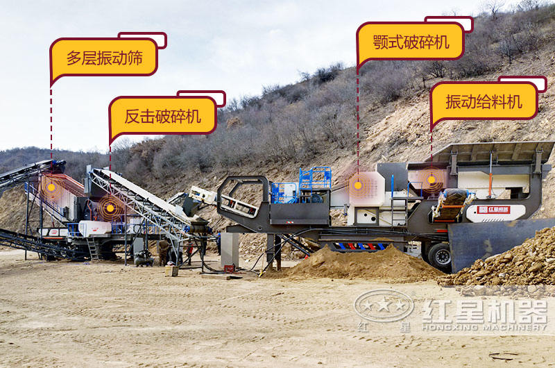 大型移動破碎站生產(chǎn)現(xiàn)場，空間占地小，移動靈活