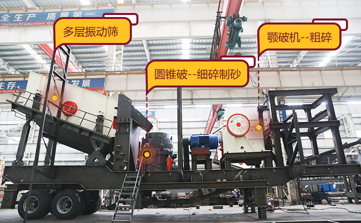 靈活搭載機型，結(jié)合了粗碎、細碎、篩分等功能的移動石子機 