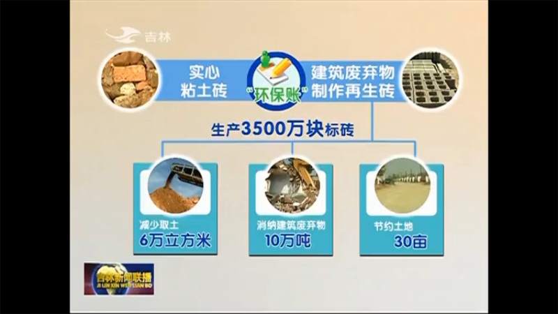 建筑廢棄物可做磚，經(jīng)濟(jì)價(jià)值高