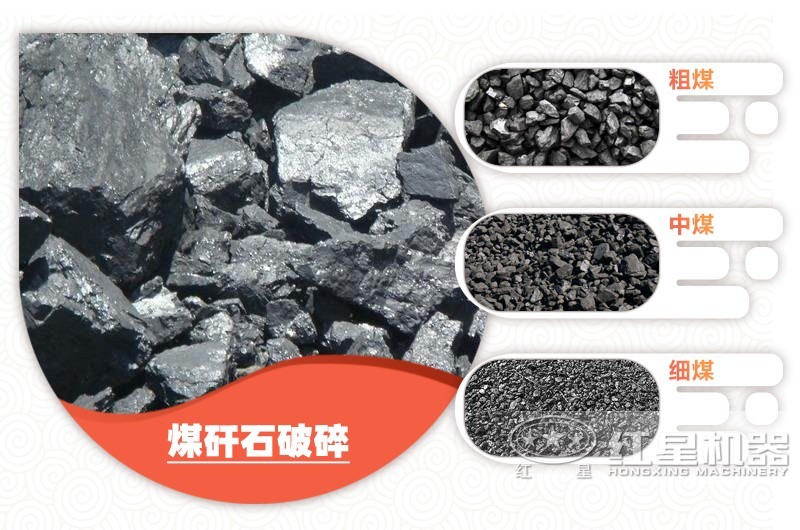 煤可破碎成各種粒度規(guī)格，售價不同